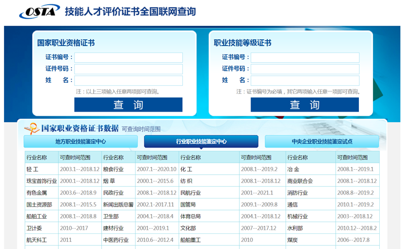 美容师证书在哪里考？怎么考？考试流程解析，有联系方式