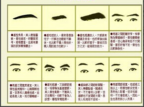 化妆培训之画出自己最喜欢的精致眉形