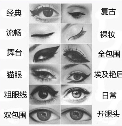 化妆培训之画出自己最喜欢的精致眉形