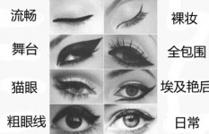 化妆培训之画出自己最喜欢的精致眉形