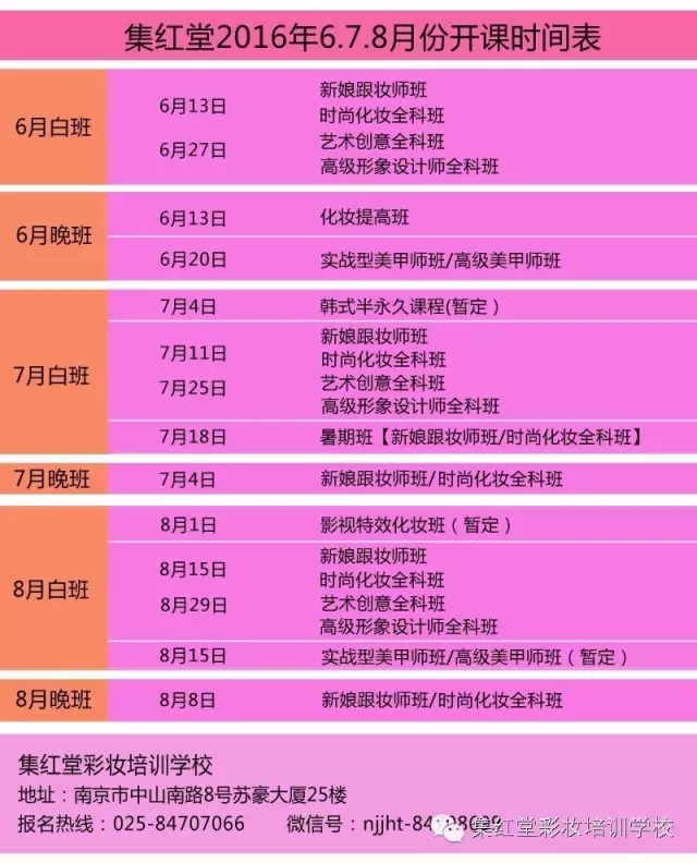 你和女神的差距只是这个而已